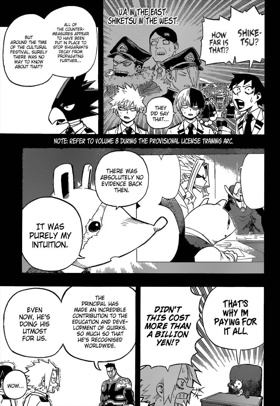 My Hero Academia, chapter 323